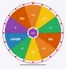 Giro da Sorte 7kbt welfare icon